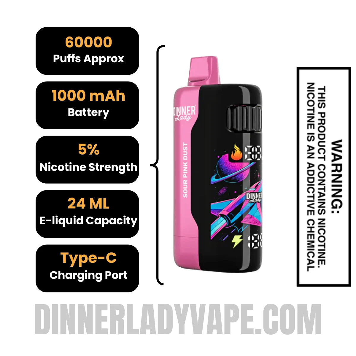 Sour Pink Dust Dinner Lady Galax 60K Disposable Vape Specifications