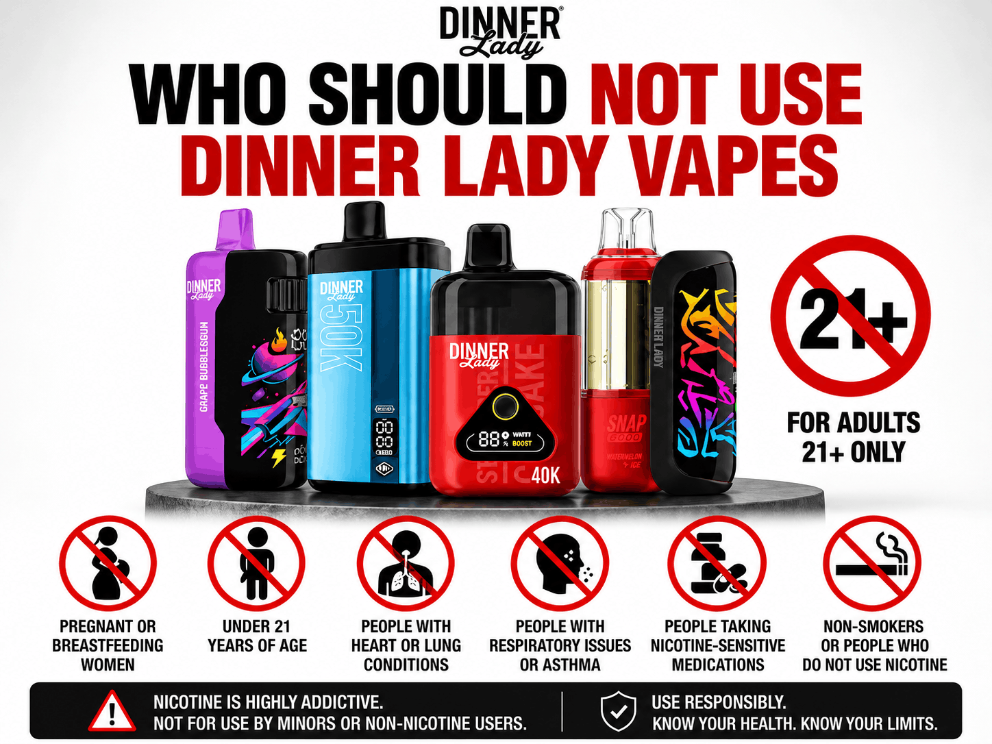 Who Should Not Use Dinner Lady Vapes