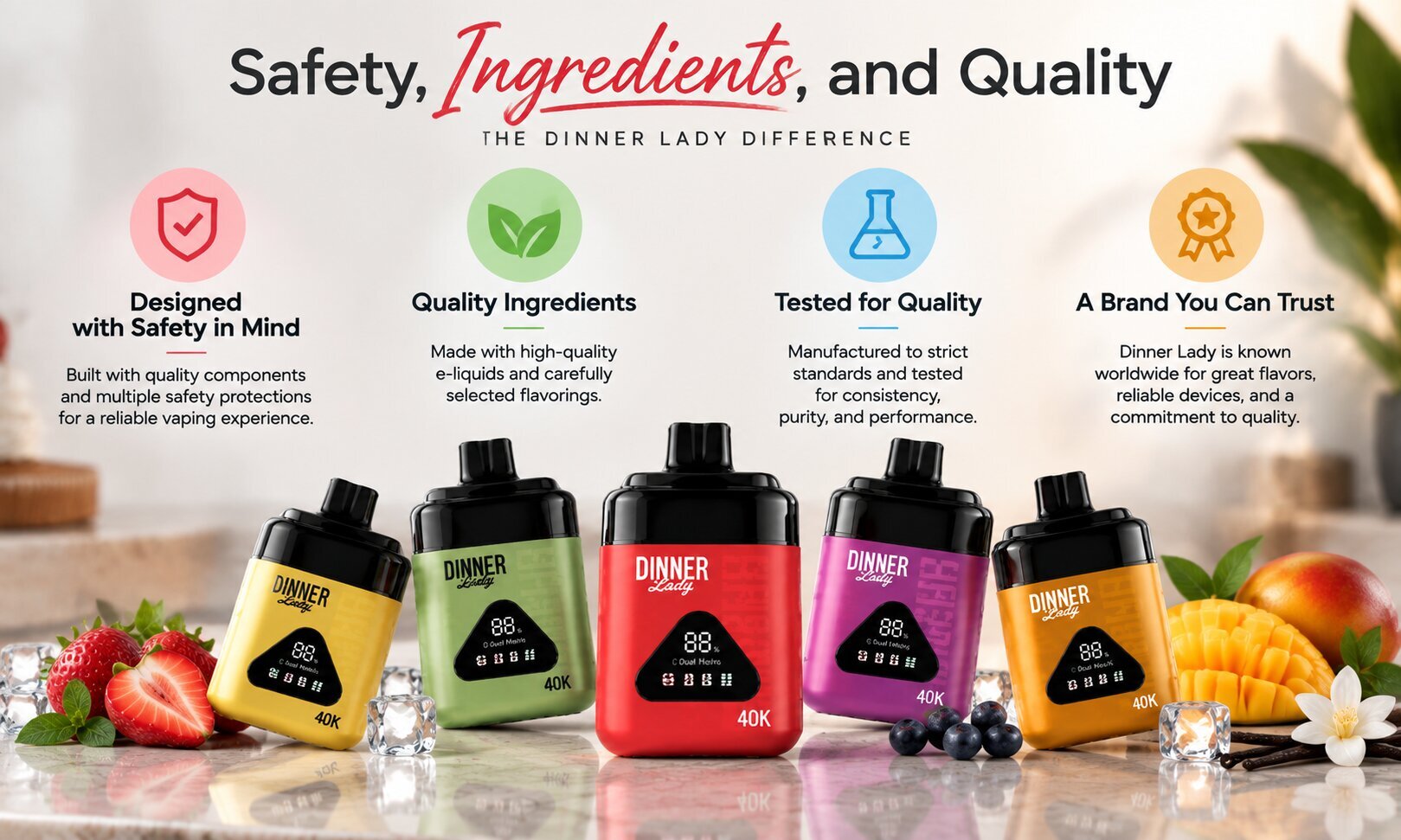 Safety, Ingredients, and Quality