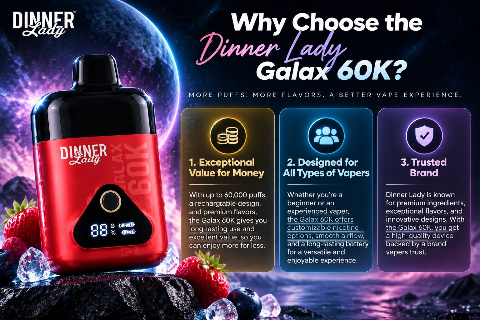 Why Choose the Dinner Lady Galax 60K?